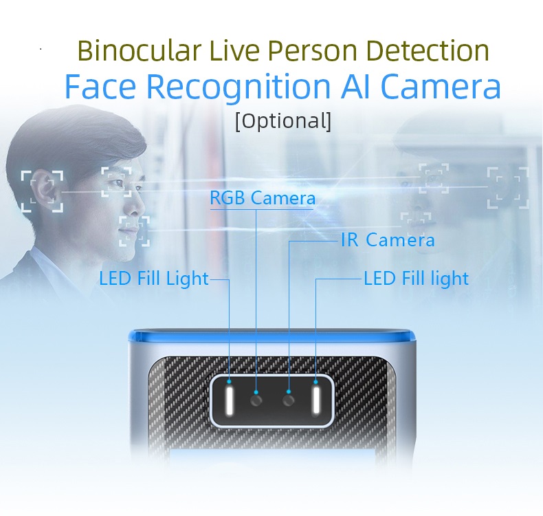 AI-камера для распознавания лиц
