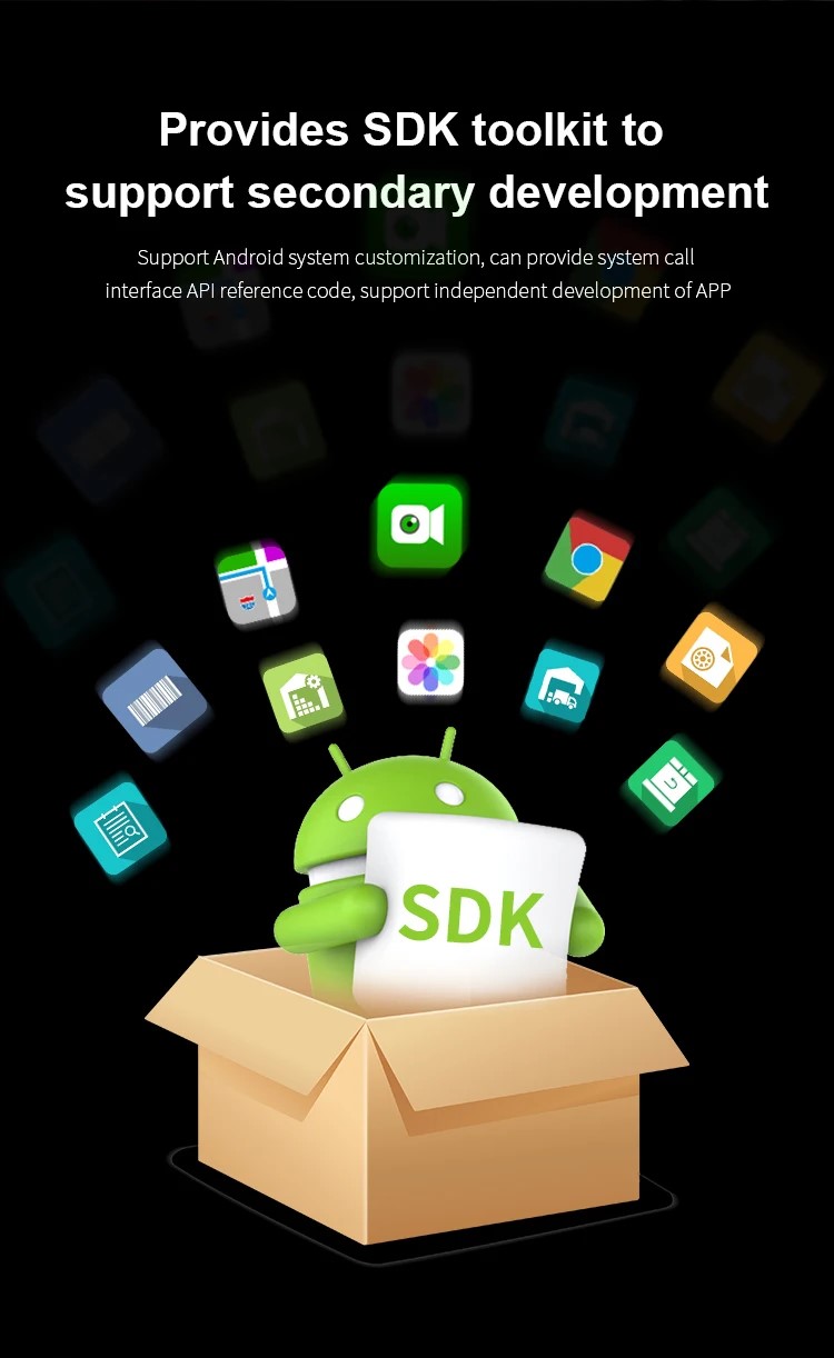 Наборы SDK для планшетов Android