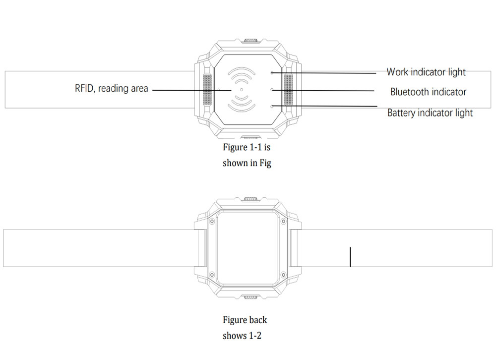 Bluetooth RFID Wristband